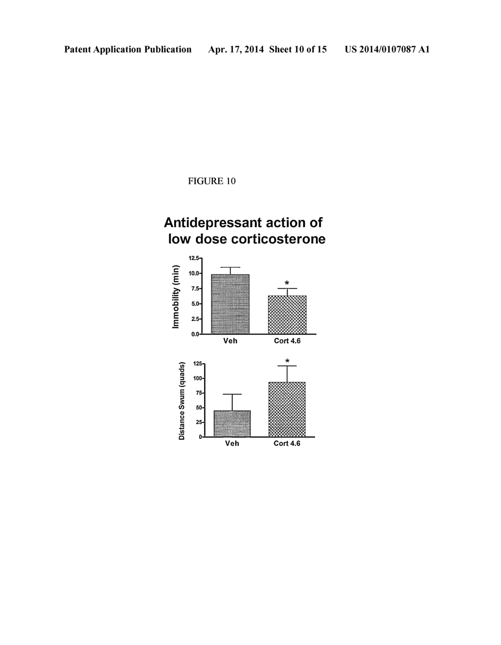 Methods, Compounds and Pharmaceutical Compositions for Treating Anxiety     and Mood Disorders - diagram, schematic, and image 11