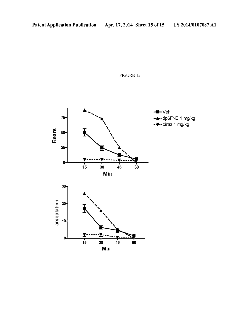 Methods, Compounds and Pharmaceutical Compositions for Treating Anxiety     and Mood Disorders - diagram, schematic, and image 16