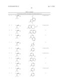 HETEROCYCLE-SUBSTITUTED PIPERAZINO-DIHYDROTHIENOPYRIMIDINES diagram and image