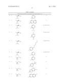 HETEROCYCLE-SUBSTITUTED PIPERAZINO-DIHYDROTHIENOPYRIMIDINES diagram and image