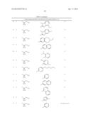 HETEROCYCLE-SUBSTITUTED PIPERAZINO-DIHYDROTHIENOPYRIMIDINES diagram and image