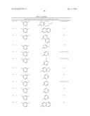 HETEROCYCLE-SUBSTITUTED PIPERAZINO-DIHYDROTHIENOPYRIMIDINES diagram and image