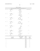 HETEROCYCLE-SUBSTITUTED PIPERAZINO-DIHYDROTHIENOPYRIMIDINES diagram and image