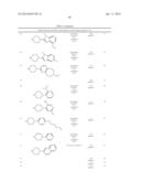 HETEROCYCLE-SUBSTITUTED PIPERAZINO-DIHYDROTHIENOPYRIMIDINES diagram and image