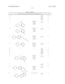 HETEROCYCLE-SUBSTITUTED PIPERAZINO-DIHYDROTHIENOPYRIMIDINES diagram and image