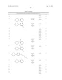 HETEROCYCLE-SUBSTITUTED PIPERAZINO-DIHYDROTHIENOPYRIMIDINES diagram and image