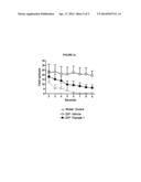 USE OF SIGMA LIGANDS IN DIABETES TYPE-2 ASSOCIATED PAIN diagram and image