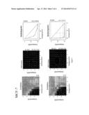 Combination Therapy Comprising A CDK4/6 Inhibitor and a P13K Inhibitor for     Use in the Treatment of Cancer diagram and image