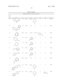 NOVEL IMMUNE SYSTEM MODULATORS diagram and image