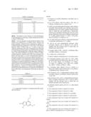 NOVEL IMMUNE SYSTEM MODULATORS diagram and image