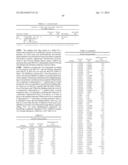 BCL-2-SELECTIVE APOPTOSIS-INDUCING AGENTS FOR THE TREATMENT OF CANCER AND     IMMUNE DISEASES diagram and image