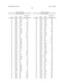 BCL-2-SELECTIVE APOPTOSIS-INDUCING AGENTS FOR THE TREATMENT OF CANCER AND     IMMUNE DISEASES diagram and image