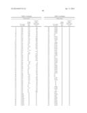 BCL-2-SELECTIVE APOPTOSIS-INDUCING AGENTS FOR THE TREATMENT OF CANCER AND     IMMUNE DISEASES diagram and image