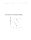 3,5-DIAMINO-6-CHLORO-N-(N-(4-(4-(2-(HEXYL(2,3,4,5,6-PENTAHYDROXYHEXYL)AMIN-    O)ETHOXY)PHENYL)BUTYL)CARBAMIMIDOYL)PYRAZINE-2-CARBOXAMIDE diagram and image