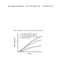 3,5-DIAMINO-6-CHLORO-N-(N-(4-(4-(2-(HEXYL(2,3,4,5,6-PENTAHYDROXYHEXYL)AMIN-    O)ETHOXY)PHENYL)BUTYL)CARBAMIMIDOYL)PYRAZINE-2-CARBOXAMIDE diagram and image