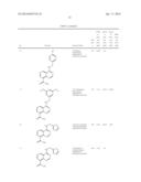 Novel Amino Azaheterocyclic Carboxamides diagram and image