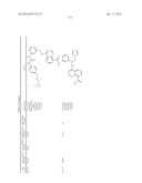 Novel Amino Azaheterocyclic Carboxamides diagram and image