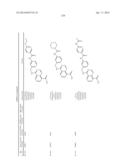 Novel Amino Azaheterocyclic Carboxamides diagram and image