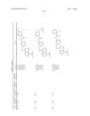 Novel Amino Azaheterocyclic Carboxamides diagram and image