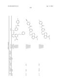 Novel Amino Azaheterocyclic Carboxamides diagram and image