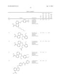 Novel Amino Azaheterocyclic Carboxamides diagram and image