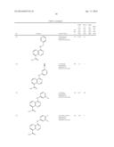 Novel Amino Azaheterocyclic Carboxamides diagram and image