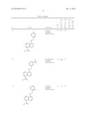 Novel Amino Azaheterocyclic Carboxamides diagram and image