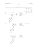 Novel Amino Azaheterocyclic Carboxamides diagram and image