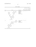 Novel Amino Azaheterocyclic Carboxamides diagram and image