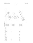 Novel Amino Azaheterocyclic Carboxamides diagram and image