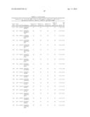 MODULATION OF HEPATITIS B VIRUS (HBV) EXPRESSION diagram and image