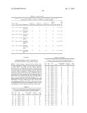 MODULATION OF HEPATITIS B VIRUS (HBV) EXPRESSION diagram and image