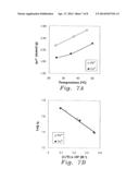 CROSS-LINKED POLYPHOSPHONATE-SULFONE COMPOSITION FOR REMOVAL OF METAL IONS     FROM WASTEWATER diagram and image