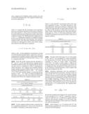 CROSS-LINKED POLYPHOSPHONATE-SULFONE COMPOSITION FOR REMOVAL OF METAL IONS     FROM WASTEWATER diagram and image