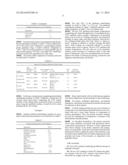 Low Volatile Organic Component Medium diagram and image