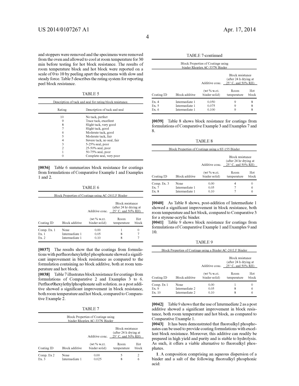 FLUOROALKYL PHOSPHONATE COMPOSITION - diagram, schematic, and image 05