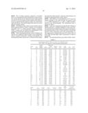 CATALYST SYSTEMS FOR THE CATALYTIC OLIGOMERIZATION OF OLEFINIC MONOMERS diagram and image