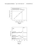 METHODS INVOLVING GRAPHENE AND FUNCTIONALIZED GRAPHENE diagram and image