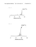 PHOTORESPONSIVE NUCLEIC ACID MANUFACTURING METHOD diagram and image