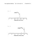 PHOTORESPONSIVE NUCLEIC ACID MANUFACTURING METHOD diagram and image