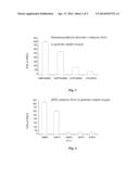 SERIES OF DRUGS USING PHOTOFRIN TO CATALYZE DECOMPOSITION OF HYDROGEN     PEROXIDE diagram and image