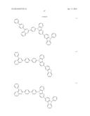 NOVEL ORGANIC ELECTROLUMINESCENT COMPOUNDS AND ORGANIC ELECTROLUMINESCENT     DEVICE USING THE SAME diagram and image