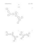 NOVEL ORGANIC ELECTROLUMINESCENT COMPOUNDS AND ORGANIC ELECTROLUMINESCENT     DEVICE USING THE SAME diagram and image