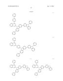 NOVEL ORGANIC ELECTROLUMINESCENT COMPOUNDS AND ORGANIC ELECTROLUMINESCENT     DEVICE USING THE SAME diagram and image