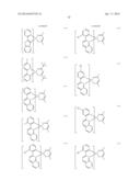 NOVEL ORGANIC ELECTROLUMINESCENT COMPOUNDS AND ORGANIC ELECTROLUMINESCENT     DEVICE USING THE SAME diagram and image