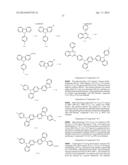 NOVEL ORGANIC ELECTROLUMINESCENT COMPOUNDS AND ORGANIC ELECTROLUMINESCENT     DEVICE USING THE SAME diagram and image