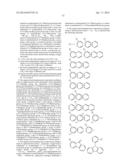 NOVEL ORGANIC ELECTROLUMINESCENT COMPOUNDS AND ORGANIC ELECTROLUMINESCENT     DEVICE USING THE SAME diagram and image