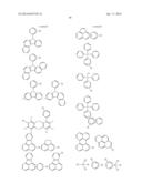 NOVEL ORGANIC ELECTROLUMINESCENT COMPOUNDS AND ORGANIC ELECTROLUMINESCENT     DEVICE USING THE SAME diagram and image