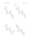 NOVEL ORGANIC ELECTROLUMINESCENT COMPOUNDS AND ORGANIC ELECTROLUMINESCENT     DEVICE USING THE SAME diagram and image