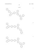 NOVEL ORGANIC ELECTROLUMINESCENT COMPOUNDS AND ORGANIC ELECTROLUMINESCENT     DEVICE USING THE SAME diagram and image